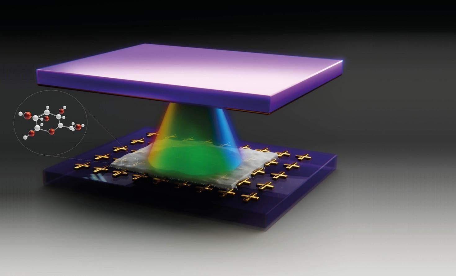 Schematic of a hybrid cavity architecture to achieve efficient light-matter coupling.