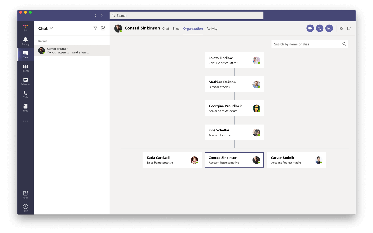 Screenshot of reporting structure.