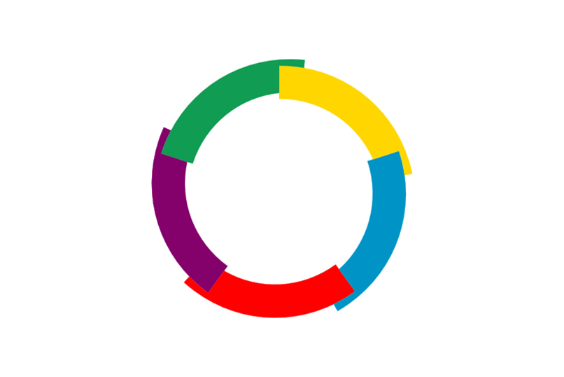 Organisation internationale de la Francophonie