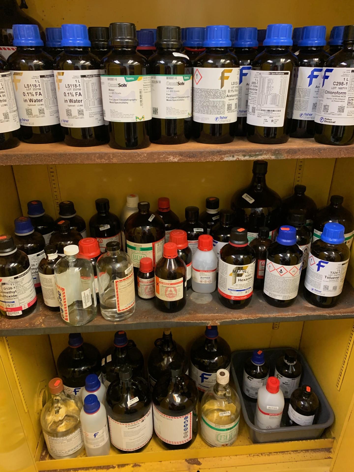 Solvent