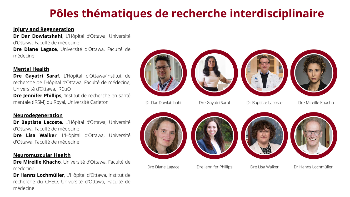 Pôles thématiques de recherche interdisciplinaire