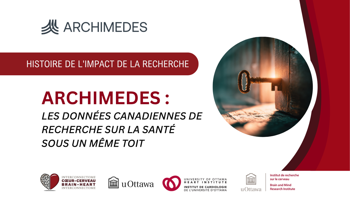 Histoire de l'impact de la recherche