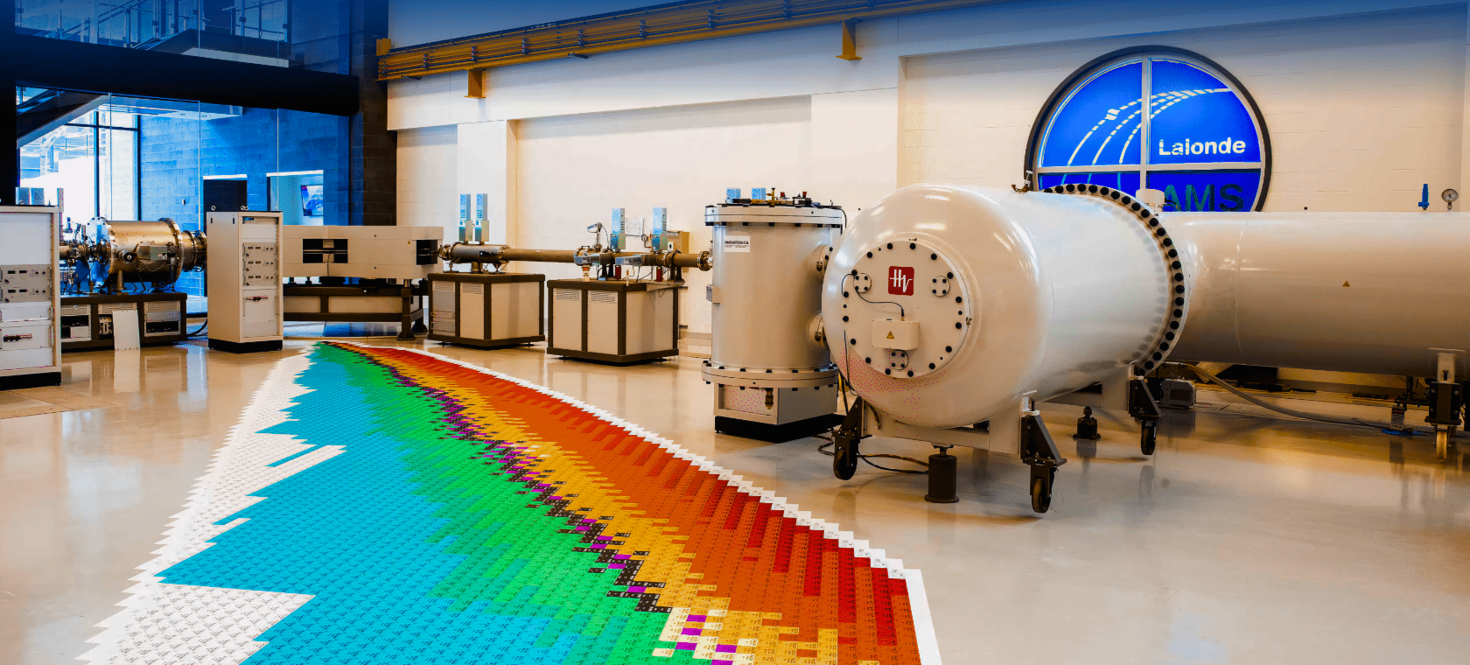 Core Facility