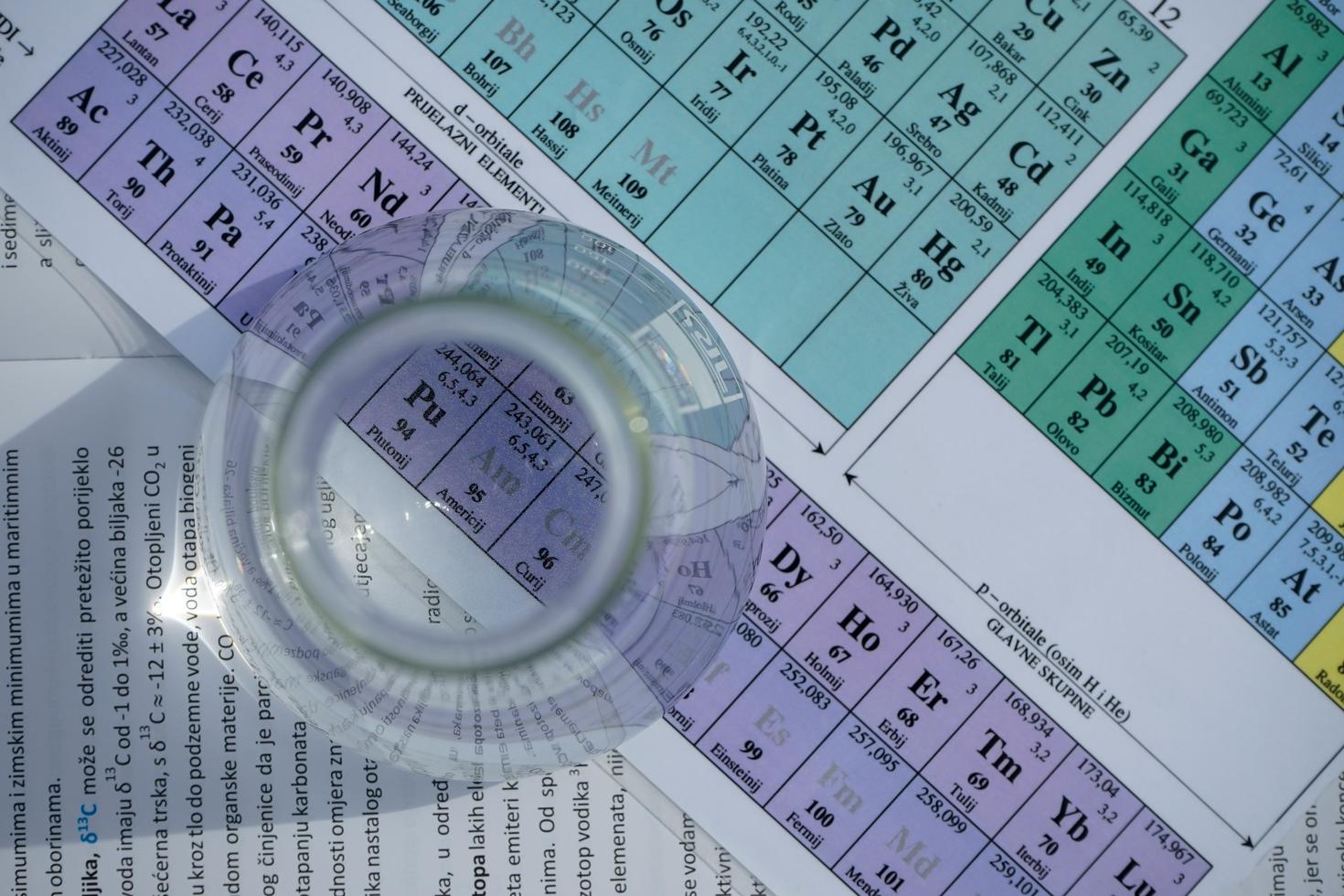 Flacon en verre reposant sur un tableau périodique.