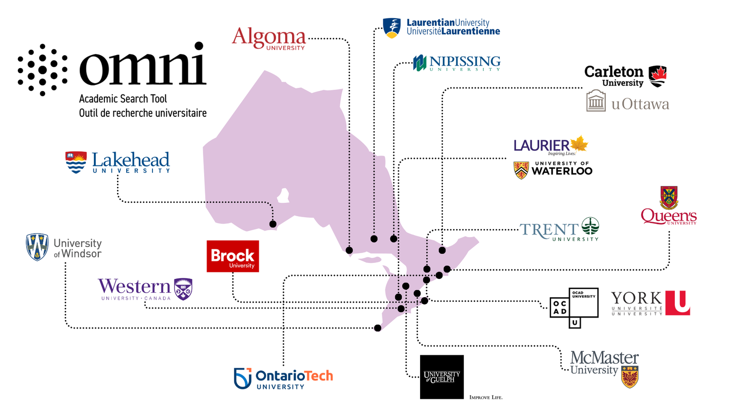 Carte des partenaires Omni