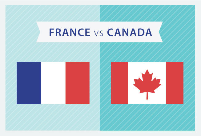 Dans une création graphique intitulée « France c. Canada », les drapeaux des deux pays sont placés côte à côte.