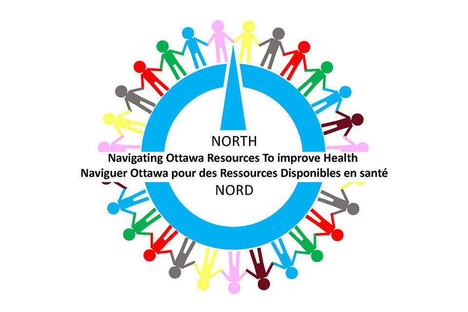 un graphique indiquant Naviguer Ottawa pour des Ressources Disponibles afin de favoriser la santé